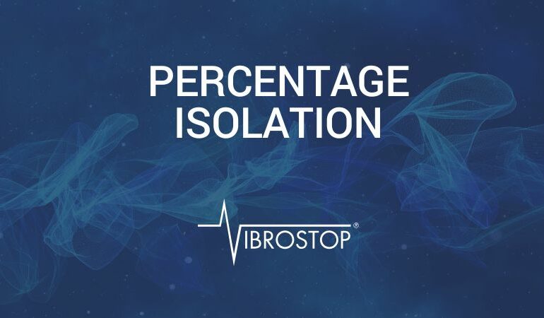 Percentage isolation: what it is, how to calculate it and how to read the reference table