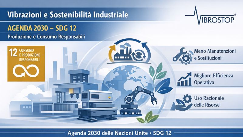 Isolamento delle vibrazioni e sostenibilità industriale: il contributo alle politiche dell’Agenda 2030